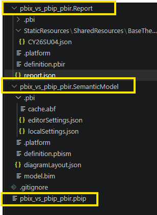 pbix vs pbip vs pbir 6