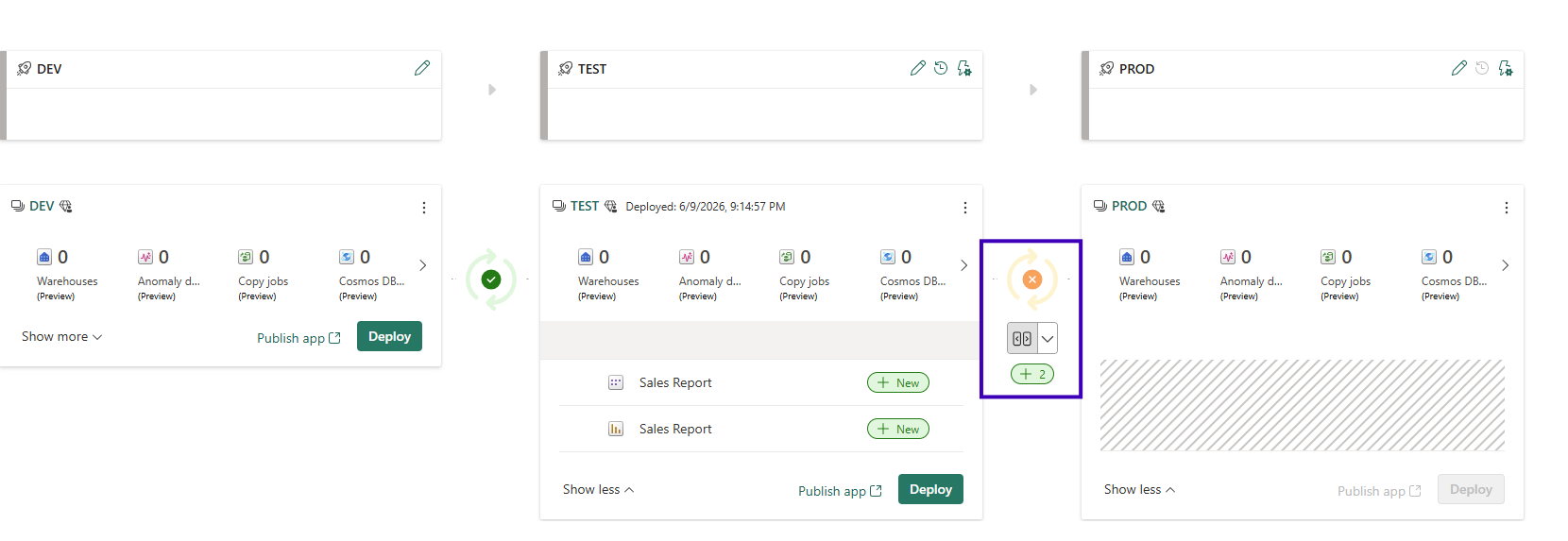 Power BI Deployment Pipelines deployment pipelines pic 11