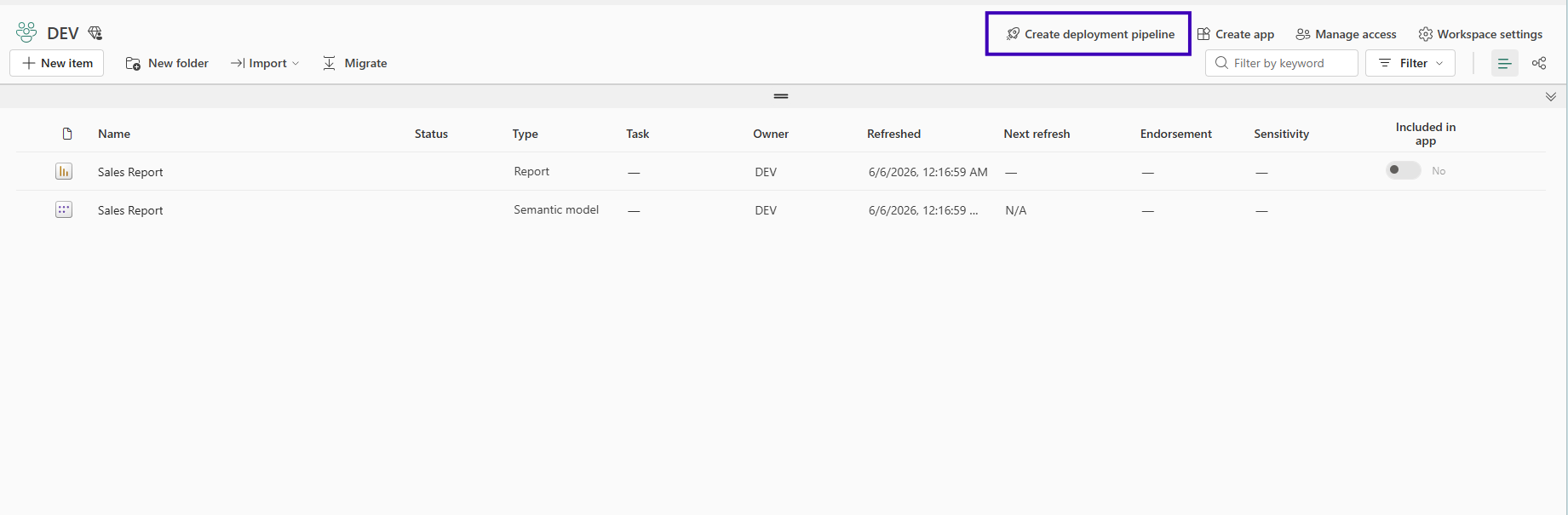 Power BI Deployment Pipelines deployment pipelines pic 2