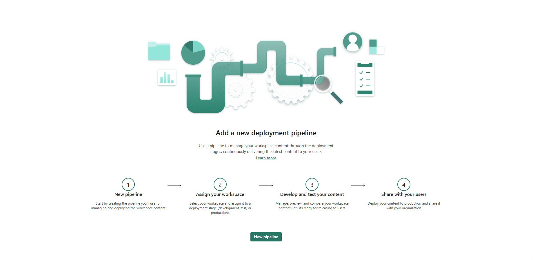 Power BI Deployment Pipelines deployment pipelines pic 4